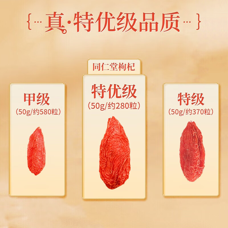 朕皇北京同仁堂枸杞黑枸杞黄芪西洋参组合宁夏特优级无硫枸杞配礼盒 枸杞150g+西洋参50g