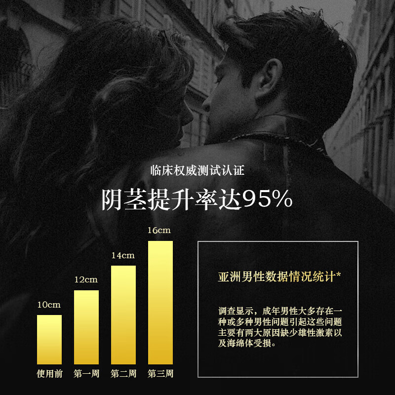 川井凝胶原研男士修护膏海绵体二次粗发育达克罗宁软膏大粗硬增凝胶 三盒装[强化强硬巩固]