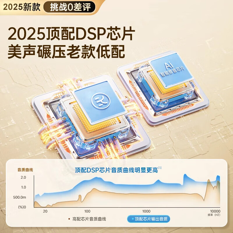 金运K歌麦克风音箱一体式家庭ktv套装话筒音响家庭k歌一体机带声卡卡拉ok电视蓝牙音响唱歌神器礼物K26 像素白【KTV音效-杜比环绕】