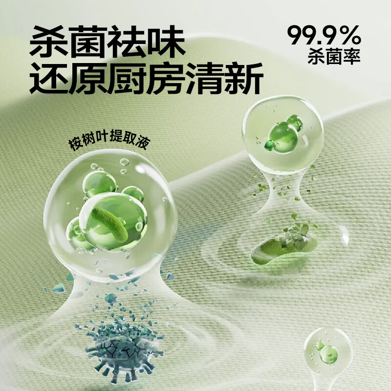 乐乐桉抽油烟机吸油棉条不沾油家用厨房专用防油贴纸油槽膜 1袋3片