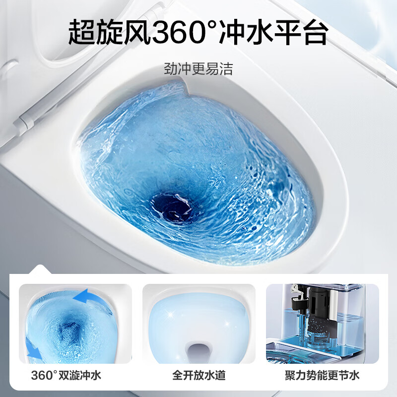 图 6