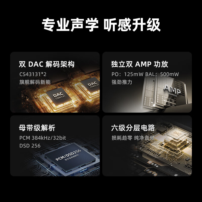 魅蓝HD2 Pro HiFi解码耳放小尾巴 4.4平衡/3.5插孔音频解码器双43131芯片/APP调节/大推力