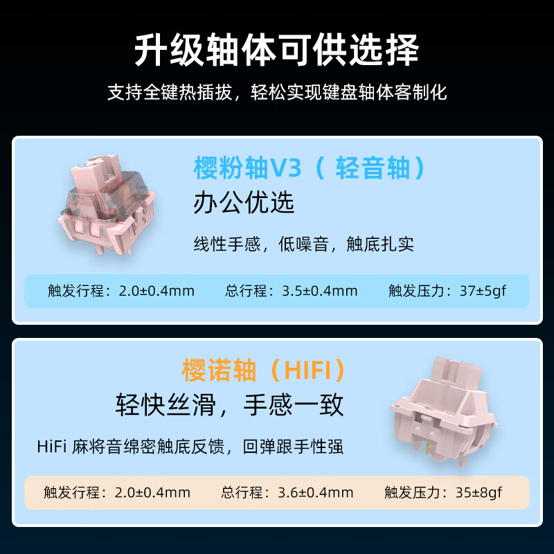 KZZI K75V2 客制化三模机械键盘无线蓝牙有线gasket结构全键热插拔电竞游戏办公笔记本通用RGB灯效 冰川蓝【风雨轴V2】-8000毫安-三模 三模(有线/蓝牙/2.4G) 75%配列(82键)