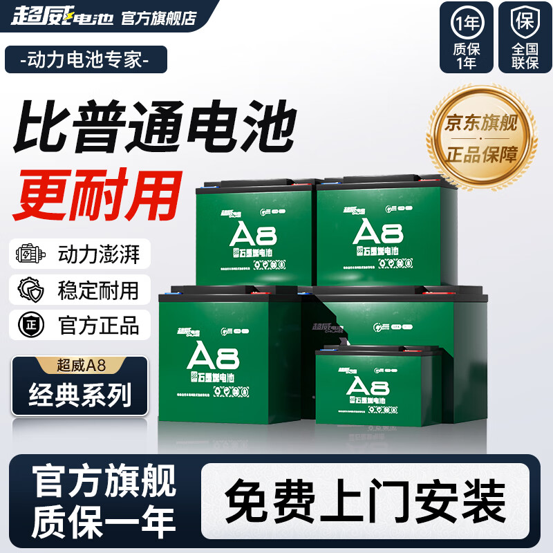 CHILWEEA8綯ʯīϩǦƿð̨ŵϵ綯г 72V20ah6ֻ Ծɻ