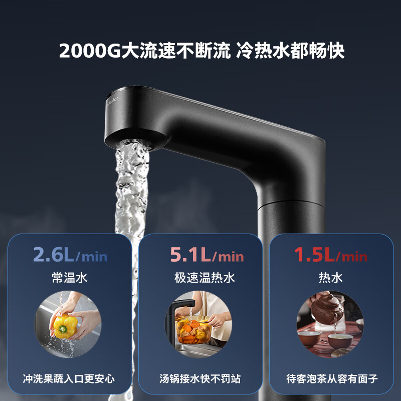 飞利浦（PHILIPS）【重磅新品】即热式厨下净水器家用 2000G大流速 净擎U24Pro 5.1L/min矿化直饮机热水净饮机 新品U24pro【旗舰即热】2000G大通量