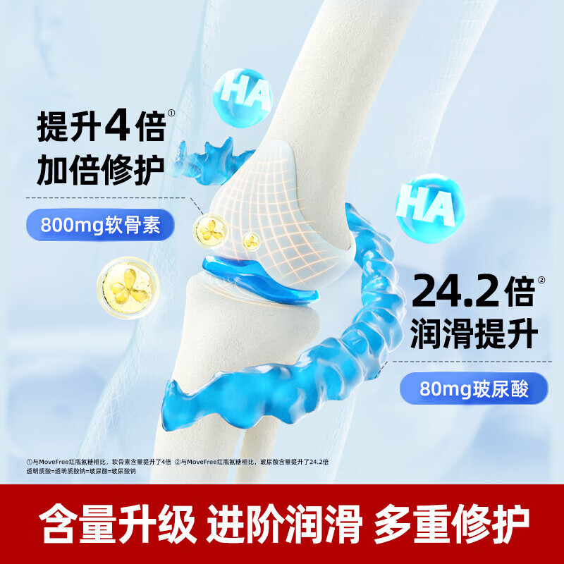 益节(Move Free)液体氨糖软骨素 液体钙维生素d3 成人中老年补钙 美国进口维骨力 【小量尝鲜】液体氨糖 15条*1盒