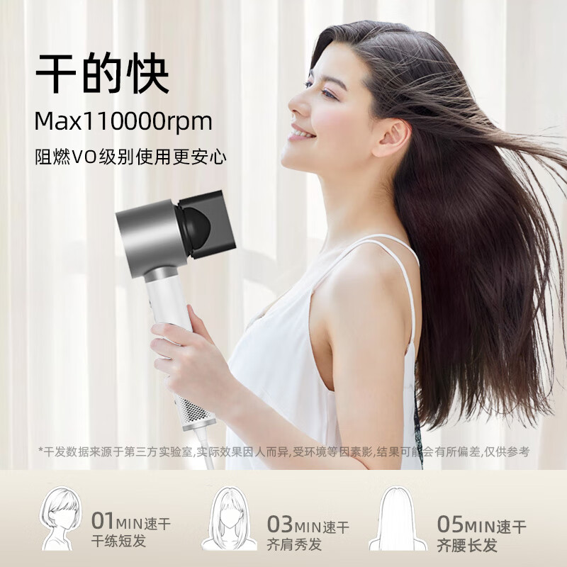 TODI高速吹风机 护发速干负离子电吹风 家用不伤发吹风筒尊享版 生日礼物送女友 月沙流银