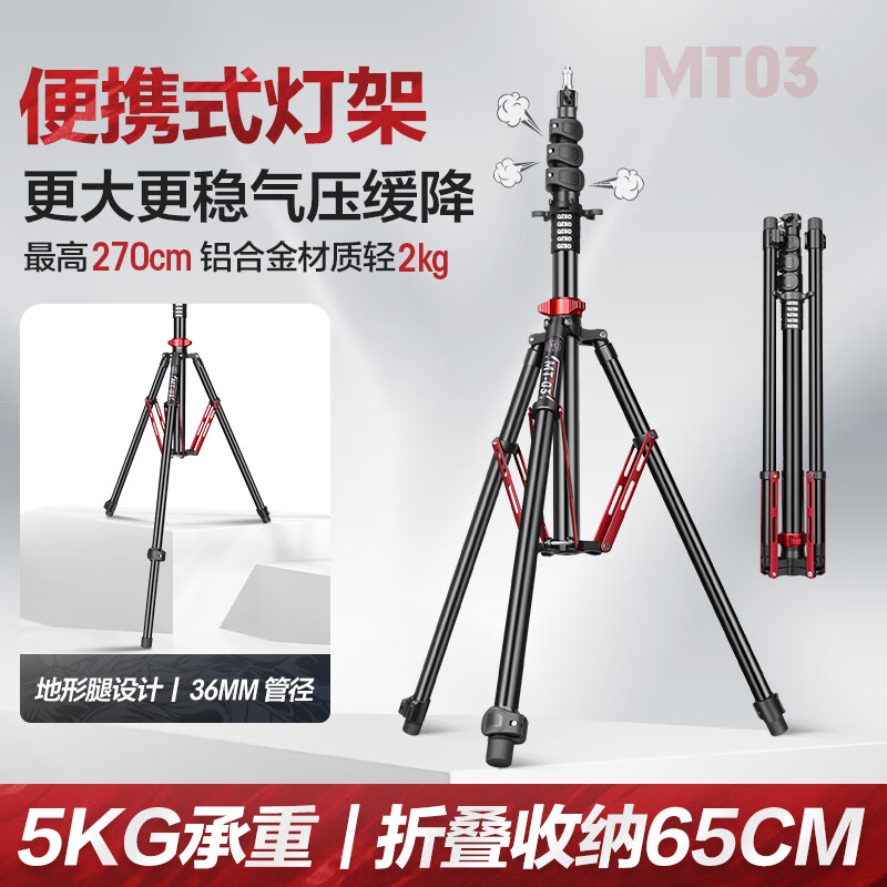 ��װʱ��MT03̼��ά��Я�Ƽ����ż�2.7��Ӱ��ֱ����Ӱ����Ʋ����֧�����ڻ��������淴�۵����ɶ����Ǽ� MT03 ���Ͻ�� ���ô��ʳ�������չ���󶥹�ɽ�غ���ȫ���δ������ 288Ԫ