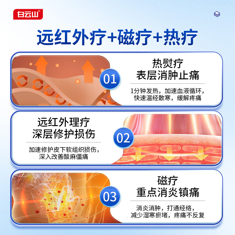 白云山腰椎贴 腰椎间盘突出压迫神经腿麻腰肌劳损屁股疼远红外治疗贴膏 6贴*2盒 【见效装】轻度疼痛适用 行业销冠&多地物流次日达
