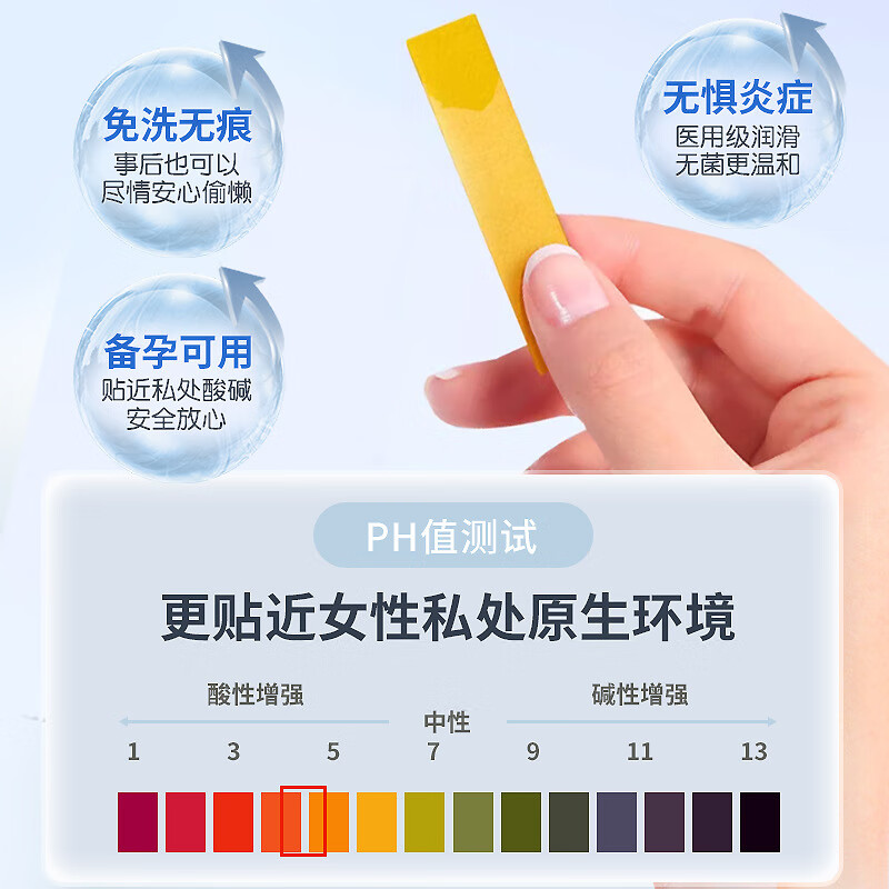 悠魅医用润滑剂人体润滑油夫妻性用后庭缓痛成人私处润滑液情趣性用品 医用人体润滑剂【一支】