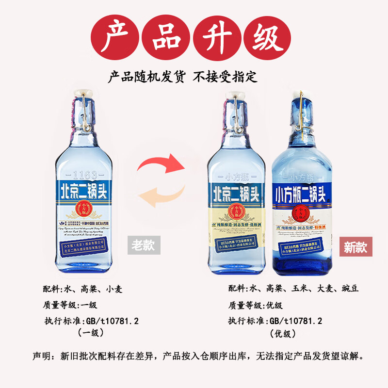 永丰牌北京二锅头白酒出口小方瓶1.5L三斤装大瓶纯粮食口粮酒正品保证 42度 1.5L 1瓶 大蓝品鉴装换购