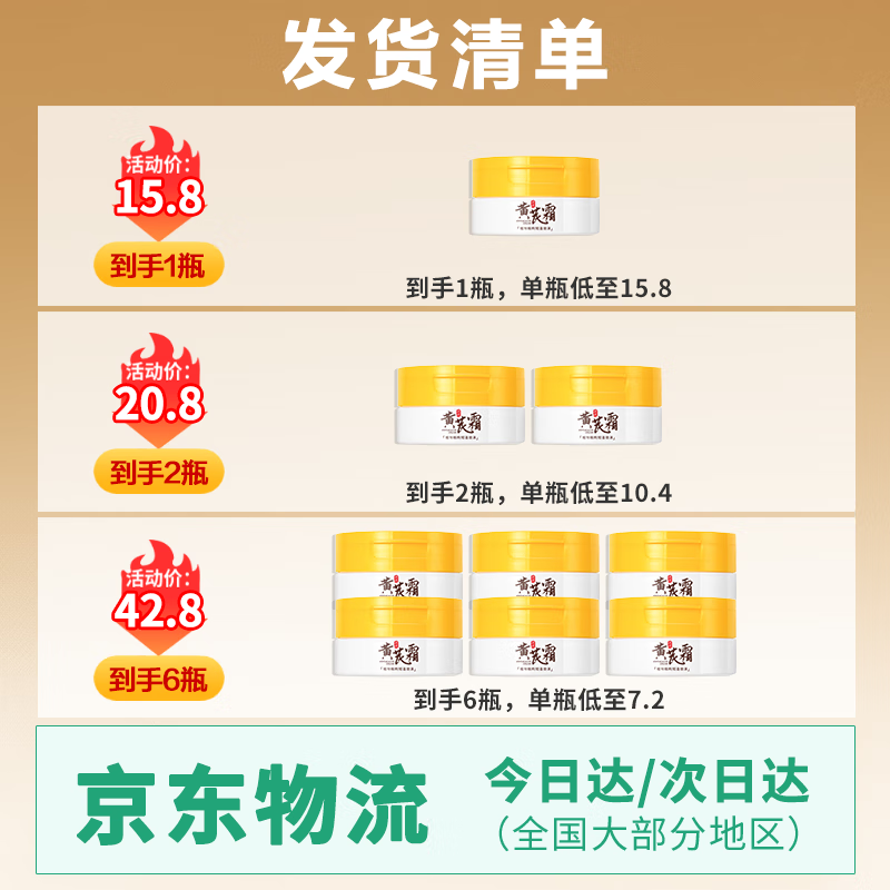 倾龄【胖東來】国货老牌子黄芪霜去黄淡化黄褐斑黑斑紧致抗皱黄芪眼霜 【胖東來】黄芪霜70g*2瓶 70g/瓶