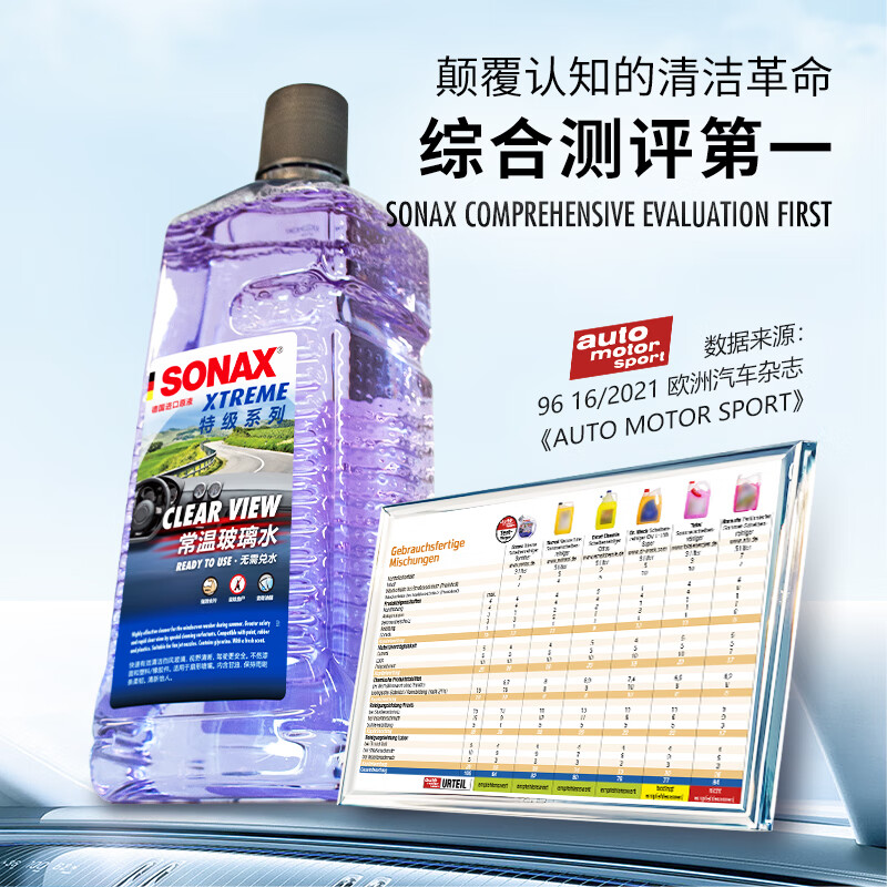 索纳克斯(SONAX)德国进口汽车玻璃水去油膜虫胶雨刷精前挡玻璃强力去污雨刮水四季 【0°C 特级系列】4L玻璃水