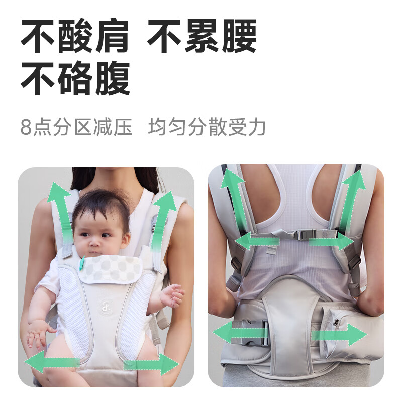 ledibaby乐蒂宝贝腰凳婴儿0到36个月护腰抱娃神器解放双手宝宝背带前抱式 豪华版-松霜绿 科技护腰·轻松出行