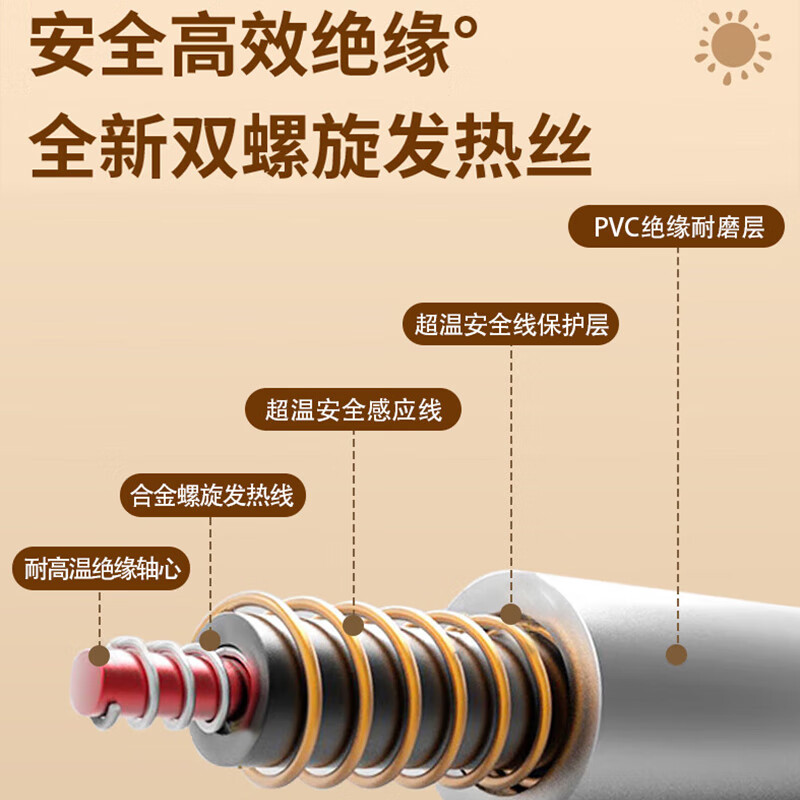 荣事达电热毯单人双人双控石墨烯调温家用电热毯电褥子宿舍暖身毯 150CM*70CM(单人款)