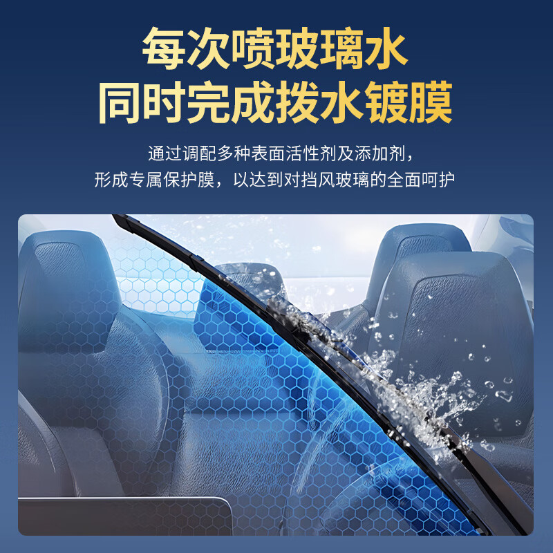 SOFT99镀膜型防冻玻璃水-20℃ 四季通用雨刮水强力去污去油膜汽车玻璃水 2L*6袋