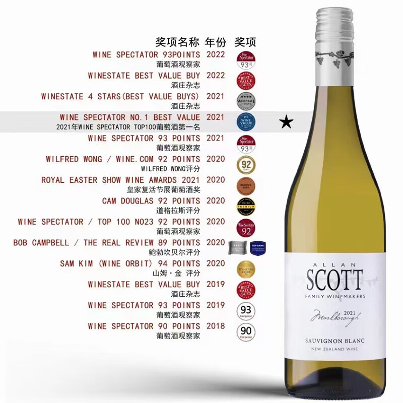 ALLAN SCOTT新西兰进口马尔堡产区Sauvignon Blanc长相思干白葡萄酒WS93分 2024白标（WS榜单top）单支装