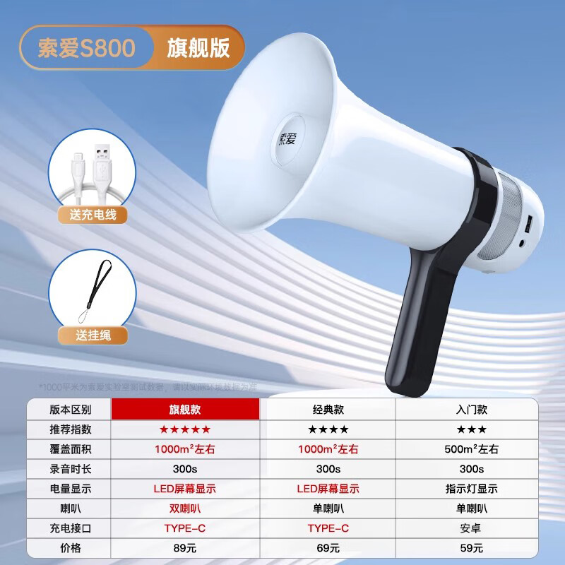 索愛(ài)（soaiy）新品大喇叭揚(yáng)聲器擴(kuò)音器大聲公錄音喊話地?cái)偨匈u(mài)戶外手持高音擺攤 【更購(gòu)買(mǎi)】白色旗艦款(內(nèi)磁雙喇叭雙動(dòng)力+高清LED