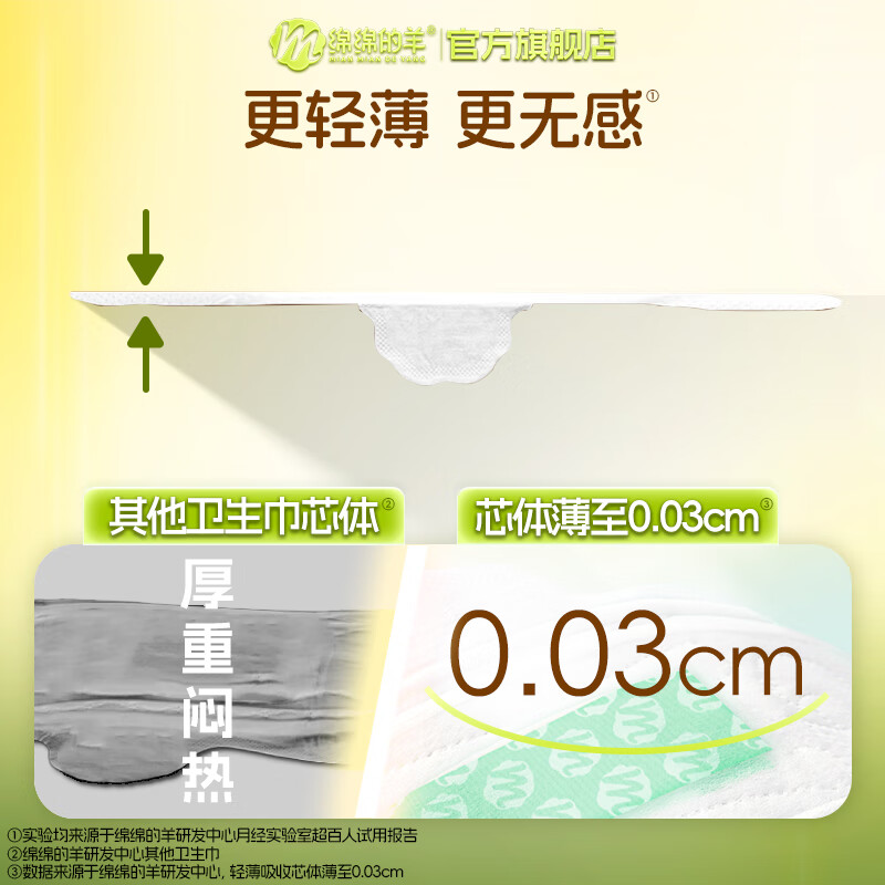 绵绵的羊【官方店】月光宝盒卫生巾组合套装日夜用卫生棉护垫防侧漏姨妈巾 【量少专用】月光宝盒pro+月光宝盒mini到手35片