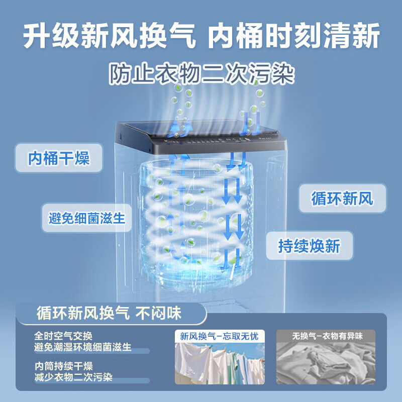 小天鹅洗衣机波轮全自动10公斤家用大容量一级能效内衣裤袜子洗鞋国家补贴以旧换新TB10V27T