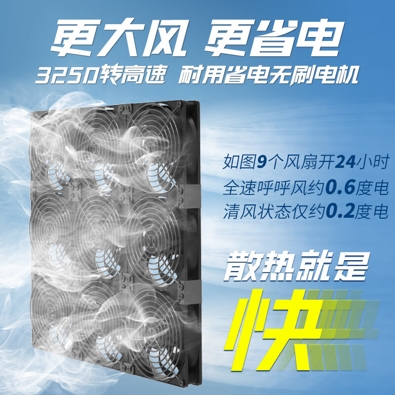 SilentEdge散热风扇12cm超大风量高转速暴力风扇220V电脑主机柜机箱显卡路由器散热底座 14cm风扇/大风静音可调速 六风扇/送防护网+调速器