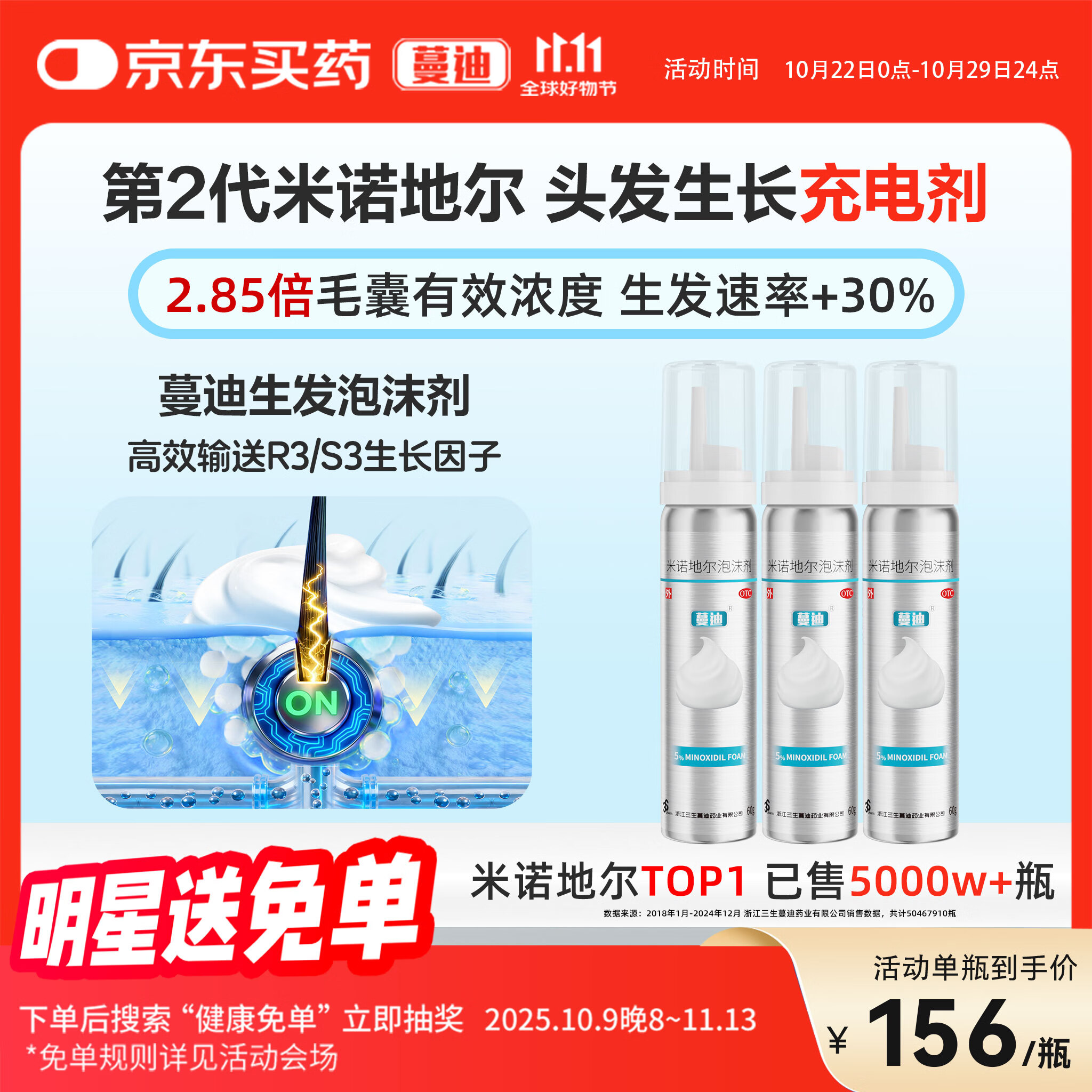 【第二代米诺地尔】蔓迪生发泡沫剂60g*3（倍速生发 温和不起痘）防脱育发增发液5%浓度酊搽剂