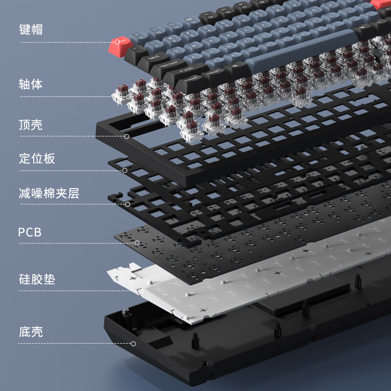 keychron 渴创 K10Pro 机械键盘  蓝牙键盘 客制化键盘 无线办公键盘 兼容Mac/Win系统 炭黑 K10Pro-不可插拔 白光版 红轴