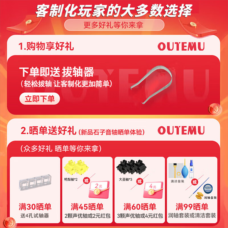 配图1