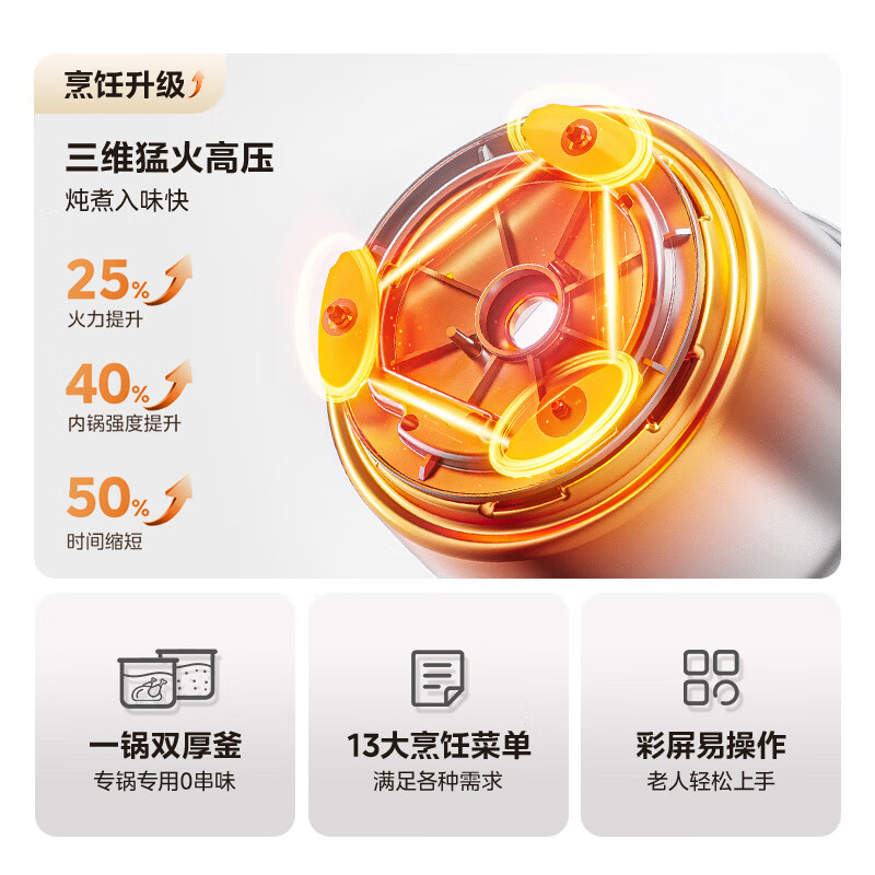 配图5