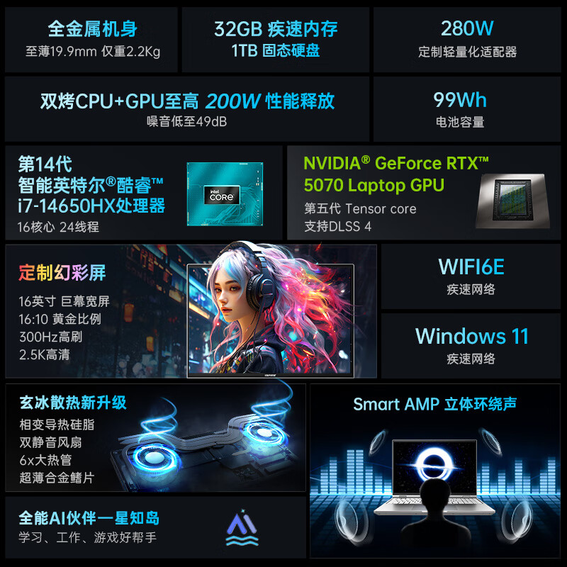 七彩虹iGame M15/M16 Origo 25年新品高端电脑笔记本300Hz高刷学生游戏电竞设计本独显直连剪辑AI M16 I7-14650HX 5070 32+1白