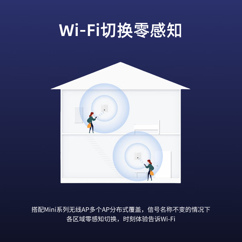 H3C华三2.5G口全屋WiFi6套装H9 无线AP面板 双频支持IPTV 企业级别墅家用AC+AP组网千兆POE供电路由器 5口千兆|54W|带机100|AC1105-P-U