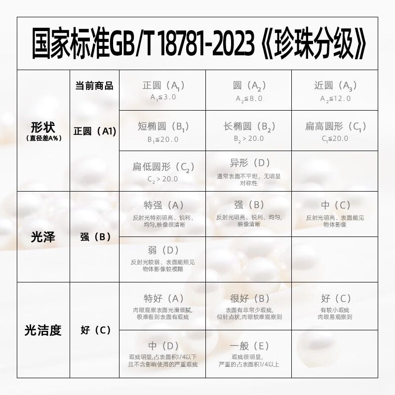珍珠皇后优雅18K金南洋金珠吊坠 正圆强光海水珍珠项链女生日礼物送女朋友 【11-12mm】+s925银链