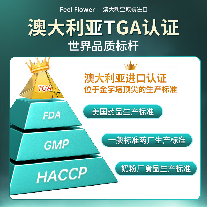 斐利德高含量水飞蓟籽油护肝饮姜黄素男女熬夜护肝加班养肝解酒降转氨酶 3盒改善装【加班熬夜喝酒常备】