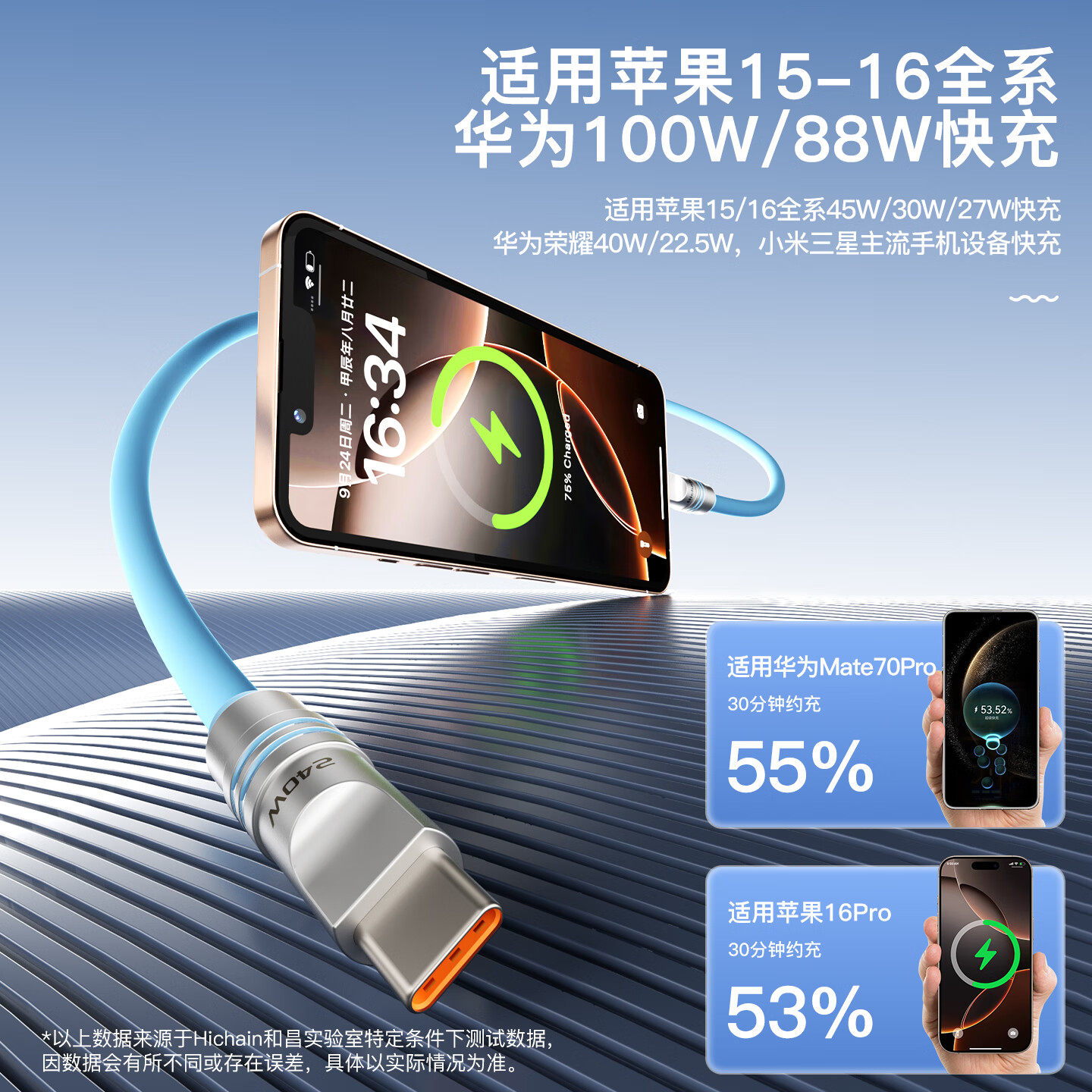 Hichain充电线快充双type-c数据线超级快充硅胶PD3.1/240W数据线苹果15-17Pro华为手机平板电脑充电线 【黑色】C-C240W双type-c快充 2M