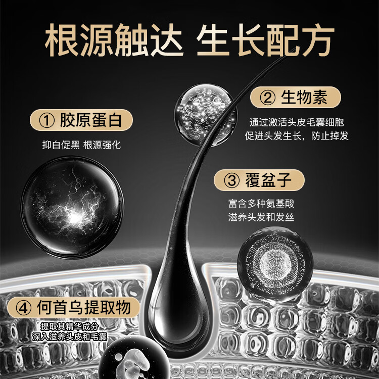 Dr.Aoben唤醒毛囊何首乌珍珠粒生物素胶囊防脱固发增发密发官方正品进口 7瓶【巩固装】买5送2/根源乌发