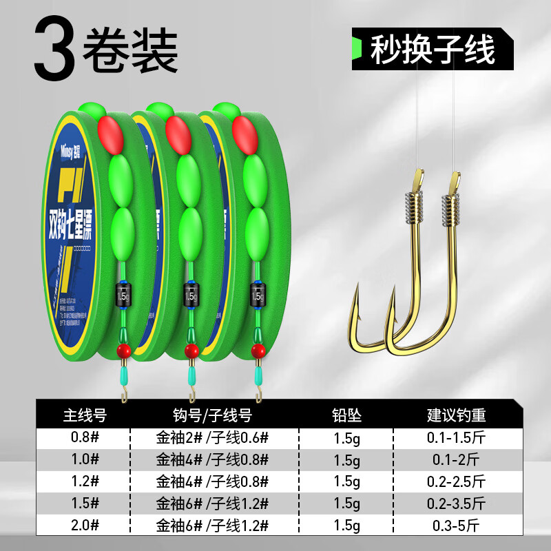 ���ڲ�������Ϭ ����Ư�����Ʒ��ô�ͳ��������������װҰ������7��Ưȫ��Ư�� 5.4�ס�3��װ�����߼п� ��˫�� ����2.0��+����1.2��+����6�Ź� 4.62Ԫ