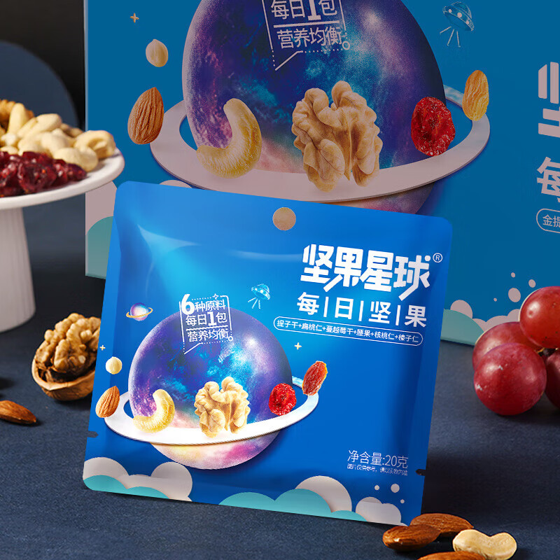 图 8