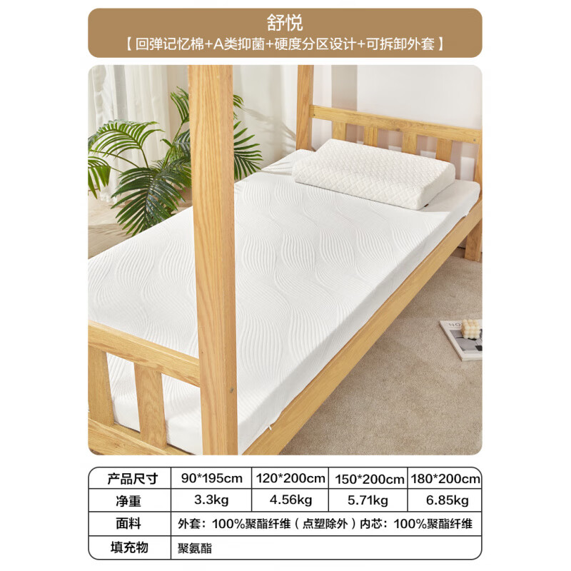 博洋（BEYOND）記憶棉床墊慢回彈軟墊學(xué)生單人宿舍租房加厚榻榻米床A類(lèi)褥子 慢回彈記憶 90*195CM