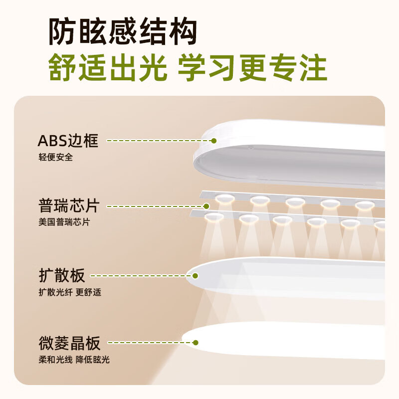 STORYBOX全光谱护眼阅读台灯儿童护眼灯学习专用桌面小路灯办公台灯 小路灯桌面款