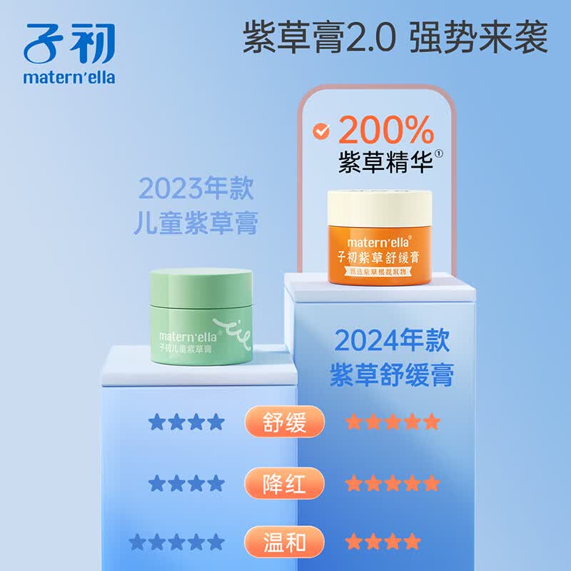 子初（matern’ella）儿童紫草膏宝宝儿童专用舒缓清凉户外12g 2盒