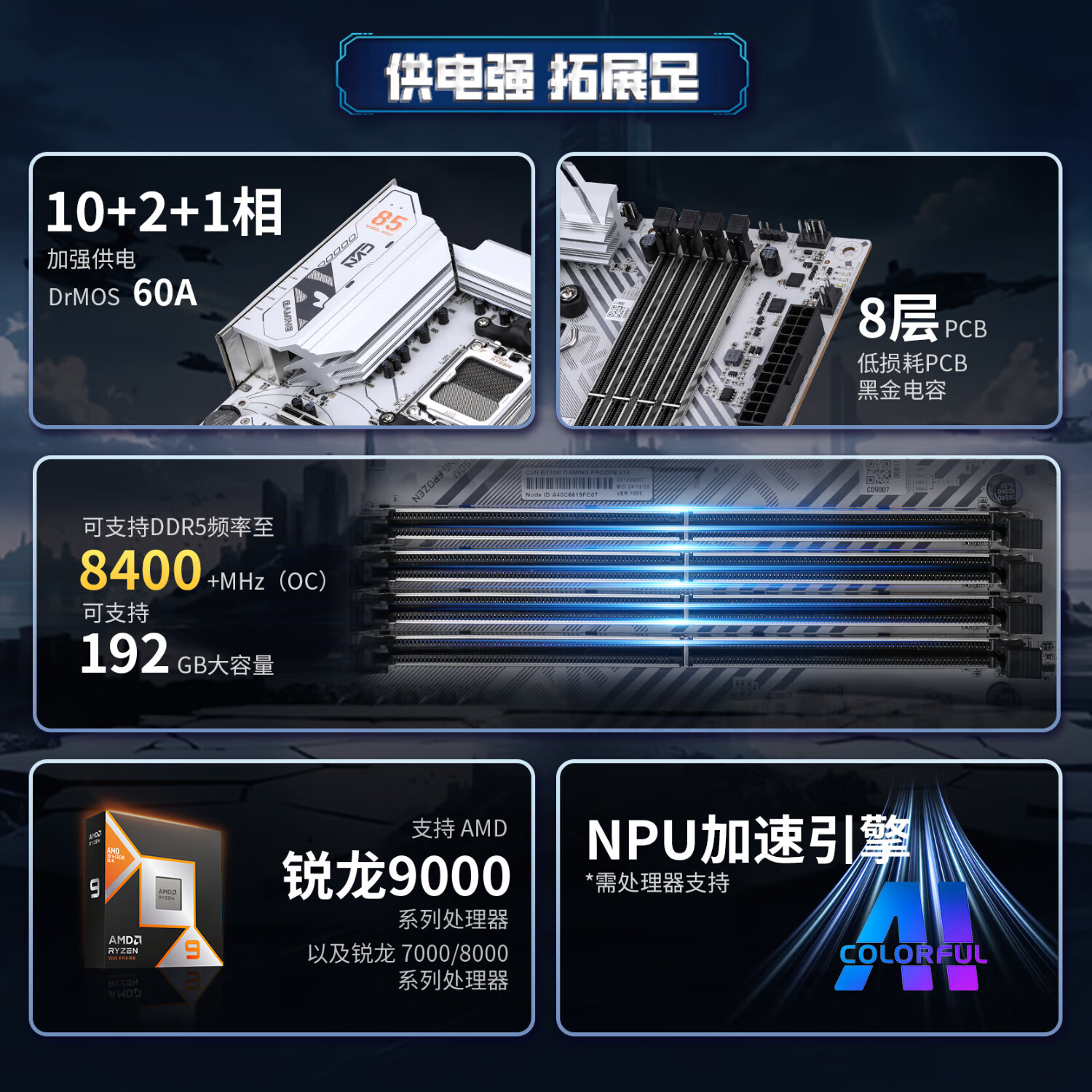 七彩虹 CVN B850M GAMING FROZEN WIFI V14A 战列舰DDR5 图 4