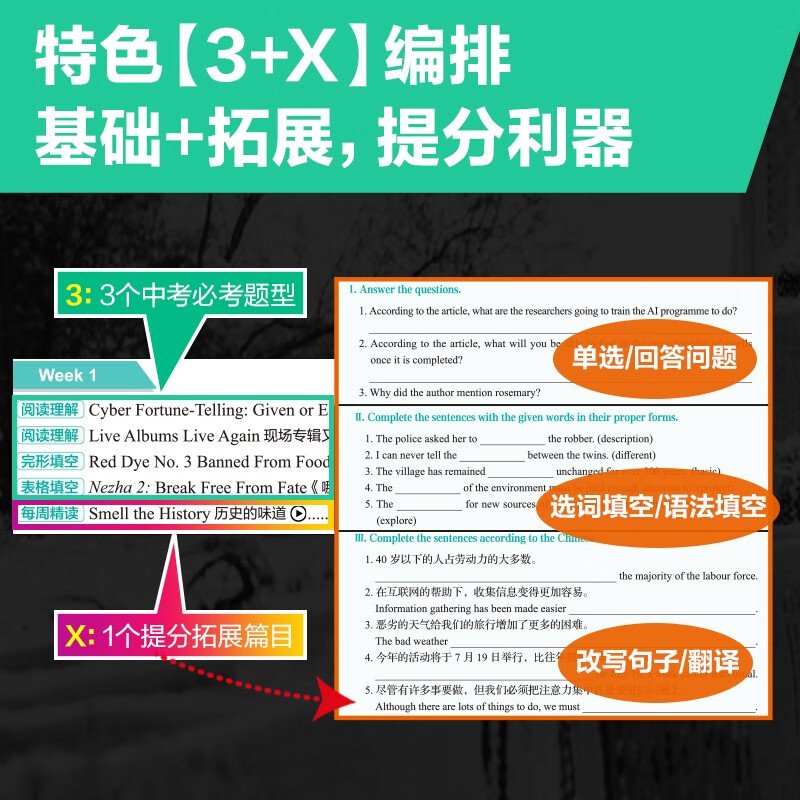 华理社 初中英语时文阅读提分训练3+X(9年级+中考)第2辑 上海学生英文报SSP 含音频视频 答案详解 全文翻译 时文高频词汇(3+X:阅读理解+完形填空+新题型+每周精读)每月赠特刊 第2期