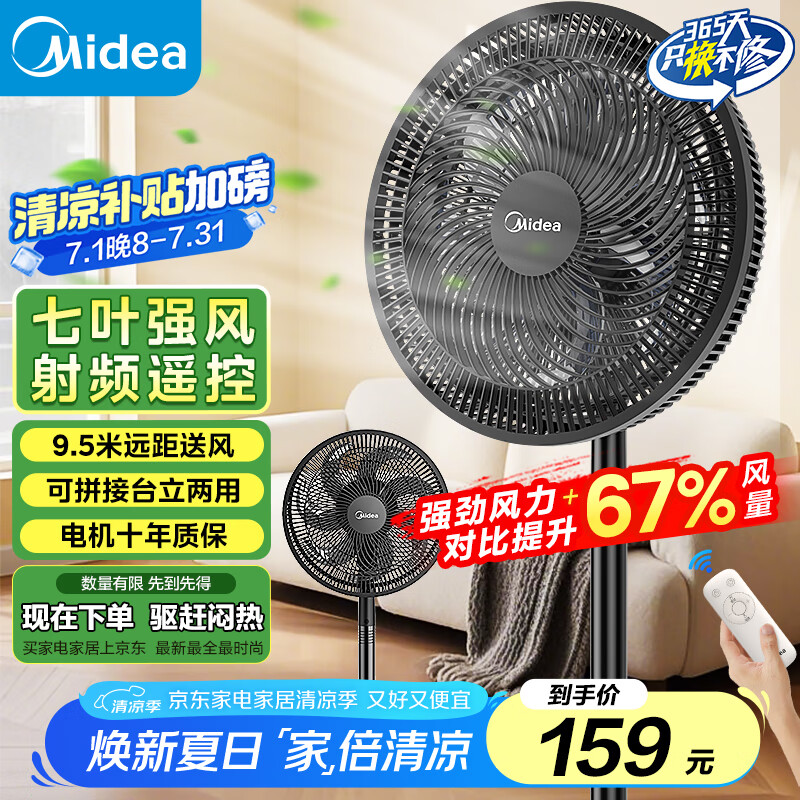 ���ģ�Midea������� ������ʽ��Ҷҡͷ�����ң�ض�ʱ�����������������������������С���� SAH30ADR