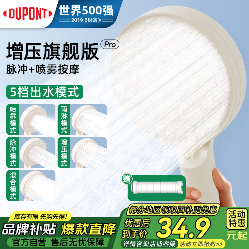 �Ű� ����