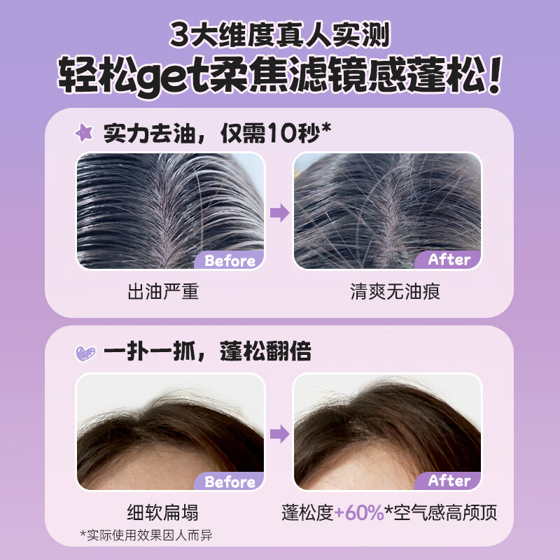 富志可fujiko酷库洛米头发蓬蓬粉ponpon蓬松粉控油干发粉去油免洗头8.5g 1瓶