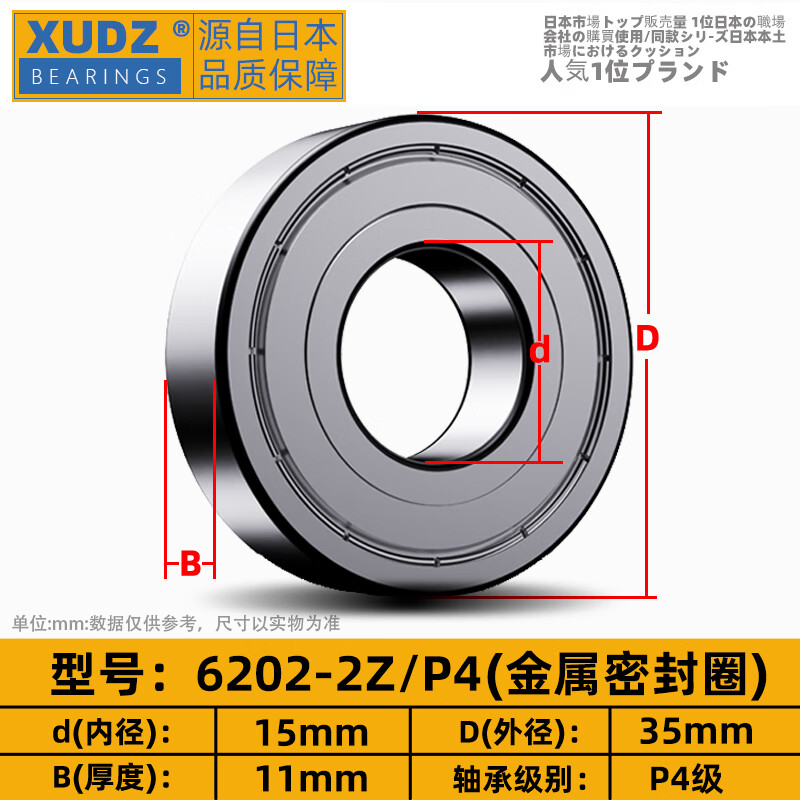 XUDZ/耐得尔深沟球轴承型号大全高速电机精密滚动滚珠深沟球轴承6202-2Z/P4【日本工艺P4级】尺寸15*35*11