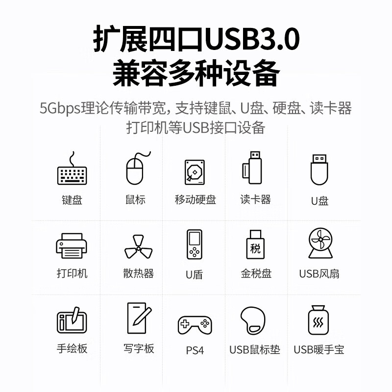 绿联USB3.0分线器一拖七口高速扩展坞 笔记本台式电脑接硬盘键鼠集线器HUB延长线拓展坞 4口USB3.0【分控-合金款】1米丨京配