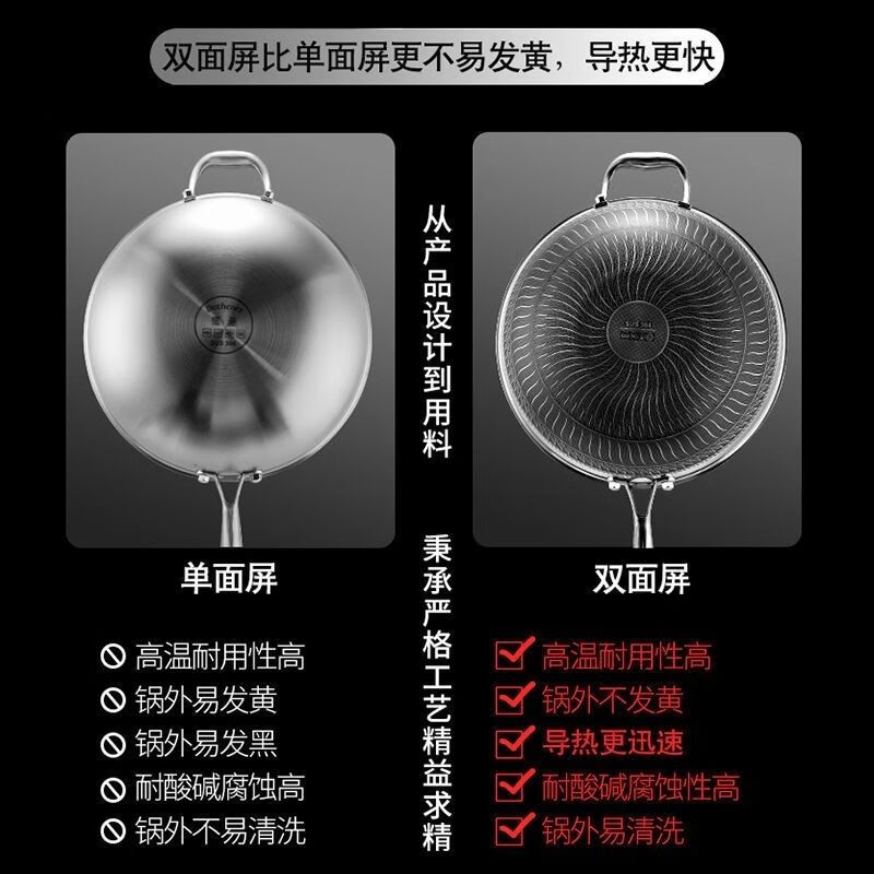 千田加厚316不锈钢不粘锅家用双面蜂窝炒锅燃气灶电磁炉通用平底圆底 无盖+双面屏 32cm 平底款【燃气灶+电磁炉用】