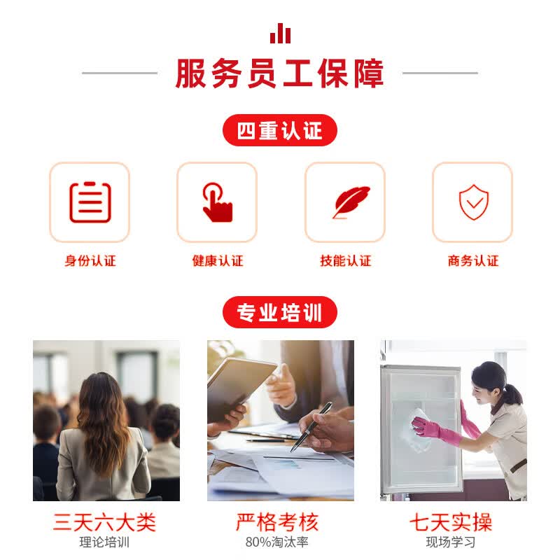 同城家电清洗消毒/洗衣机/拆洗空调/清洗油烟机/冰箱清洗/高温蒸汽消毒除污渍杀菌全国连锁同城服务 滚筒洗衣机全拆机高温蒸汽消毒清洗