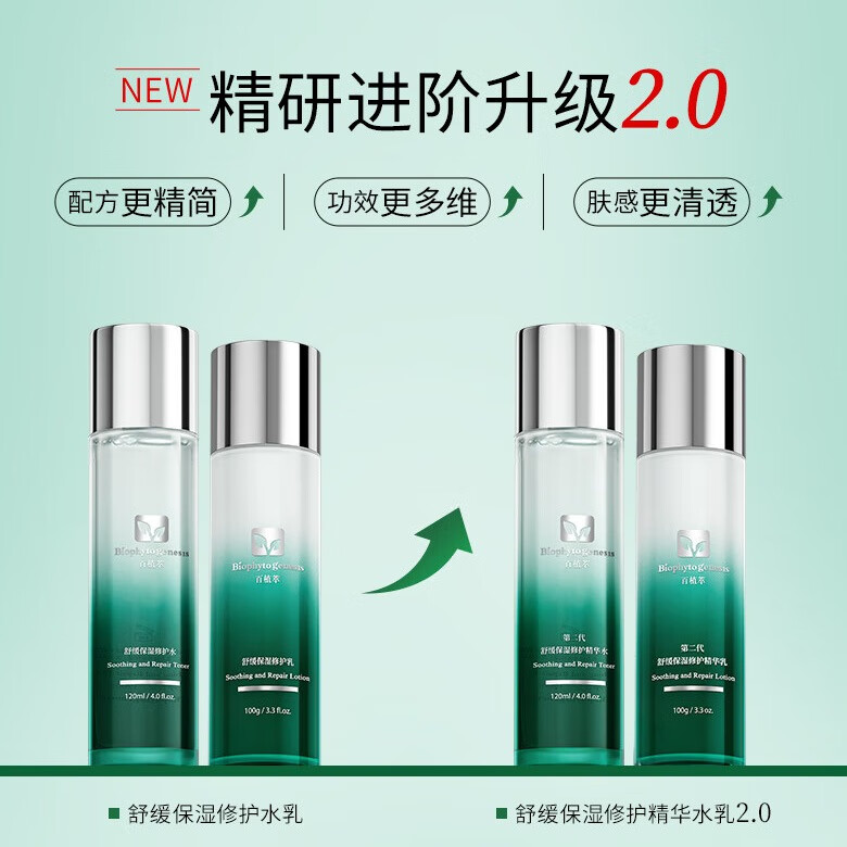 百植萃小绿瓶修护水乳套装敏感肌可用淡红痘印舒缓控油补水保湿护肤品 【基础修护2件套】水乳